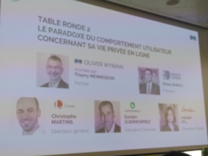 Le consommateur du futur Le consommateur du futur