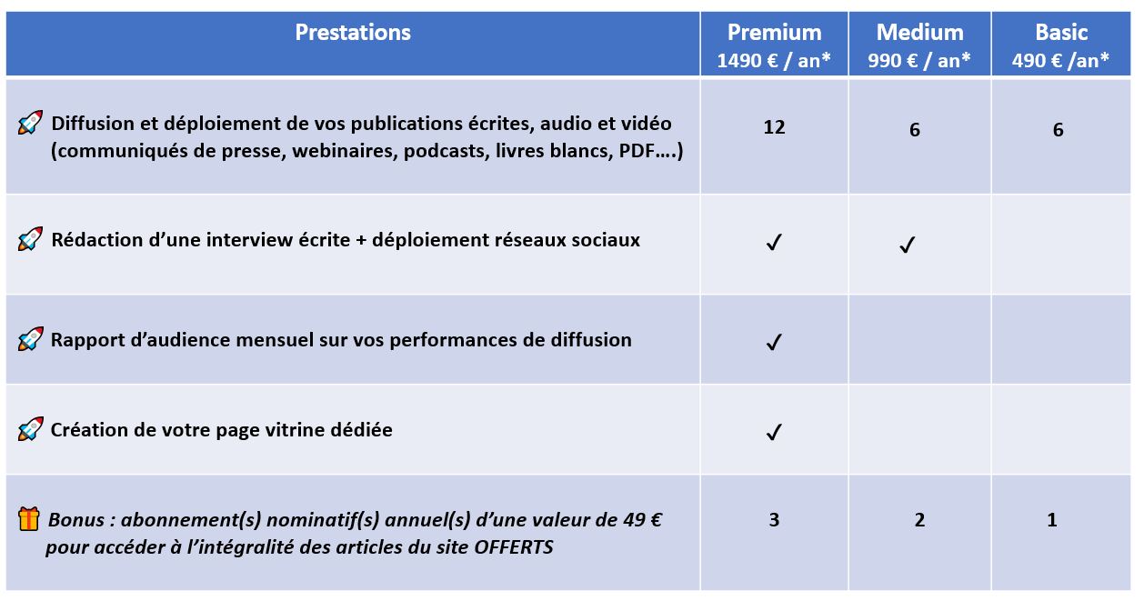 * Tarifs et prestations valables jusqu'au 30 juin 2023. TVA non applicable. * Tarifs et prestations valables jusqu'au 30 juin 2023. TVA non applicable.