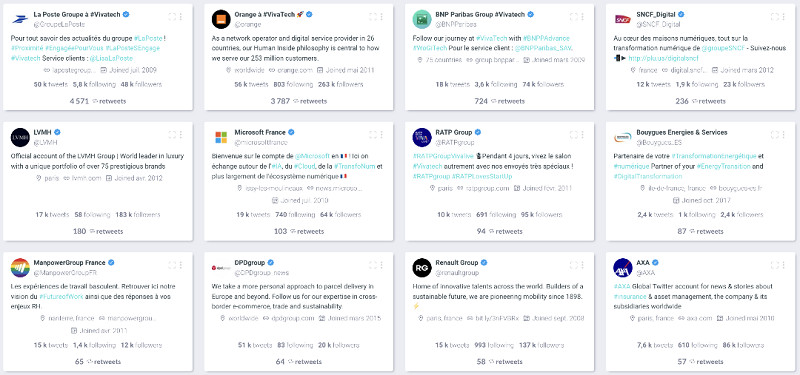 VivaTech 2022 sur les réseaux sociaux: coup de projecteur sur le Metaverse VivaTech 2022 sur les réseaux sociaux: coup de projecteur sur le Metaverse