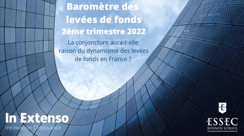 La conjoncture aura-t-elle raison du dynamisme des levées de fonds en France ?