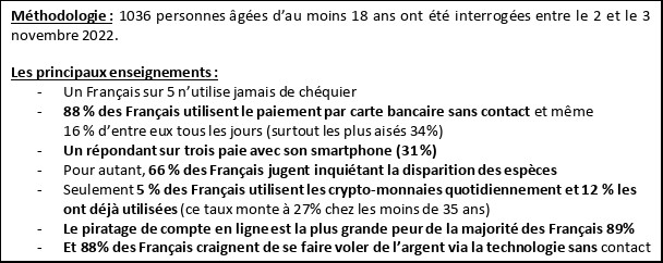 Les Français et les nouveaux modes de paiement - entre amour et angoisse ?