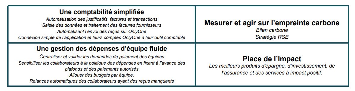 OnlyOne étend son offre aux entreprises OnlyOne étend son offre aux entreprises