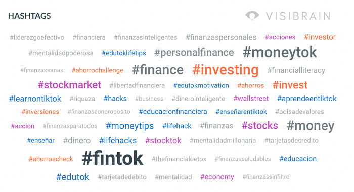 Hashtags les plus populaires sur #FinTok