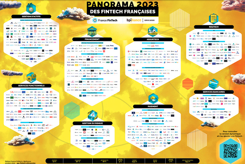 Cliquez sur l'image pour accéder au panorama Cliquez sur l'image pour accéder au panorama