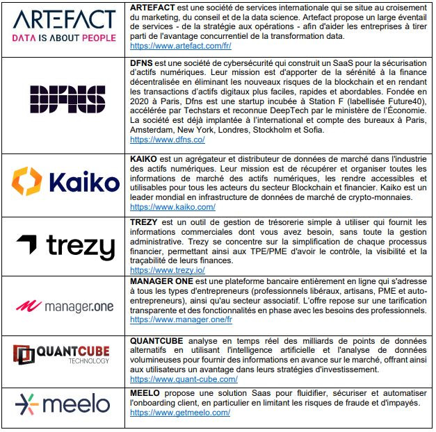 Bpifrance accompagne sept Fintechs françaises à Singapour Bpifrance accompagne sept Fintechs françaises à Singapour
