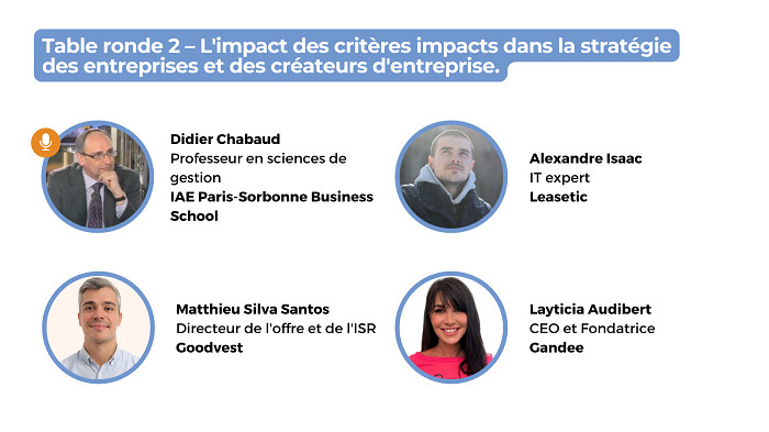 Master Class Entrepreneuriat IAE Paris