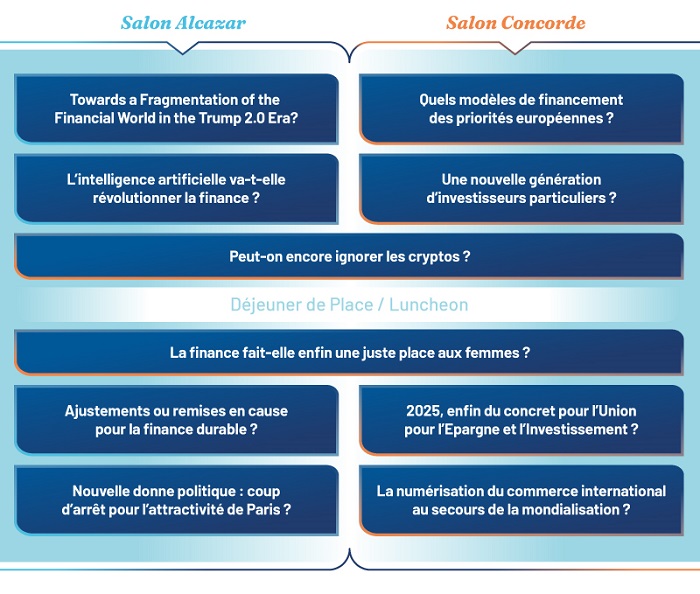 Paris Finance Forum : 2025, la finance en mutation ?