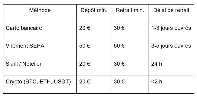 Jeton Rouge Casino : Référence Française des Machines à Sous Jeton Rouge Casino : Référence Française des Machines à Sous
