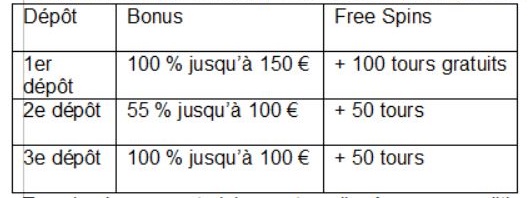Nine Casino : une expérience de jeu fluide, sécurisée et généreuse