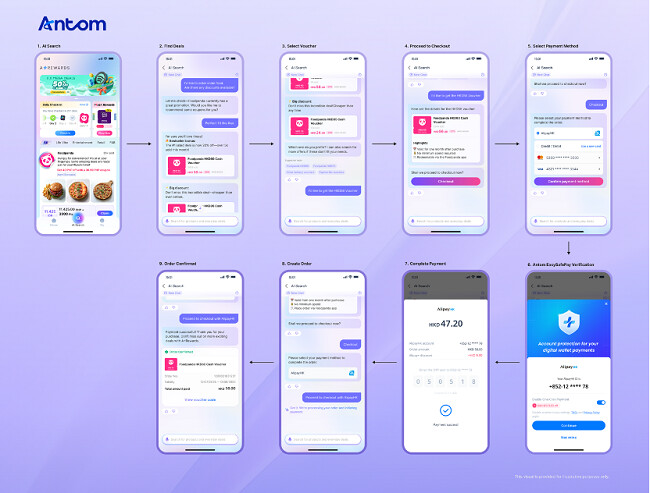 La solution de paiement autonome d'Antom favorise diverses options de paiement tout en améliorant la gestion des risques pour les agents d'IA. La solution de paiement autonome d'Antom favorise diverses options de paiement tout en améliorant la gestion des risques pour les agents d'IA.