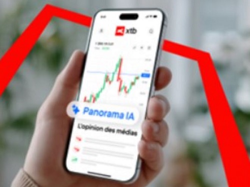 XTB lance un outil d’IA pour analyser le sentiment médiatique des actions en un coup d’œil