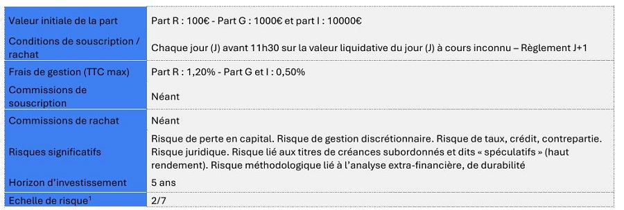 Lancement de Team for the Planet – Goodvest Sustainable Bonds by Ecofi