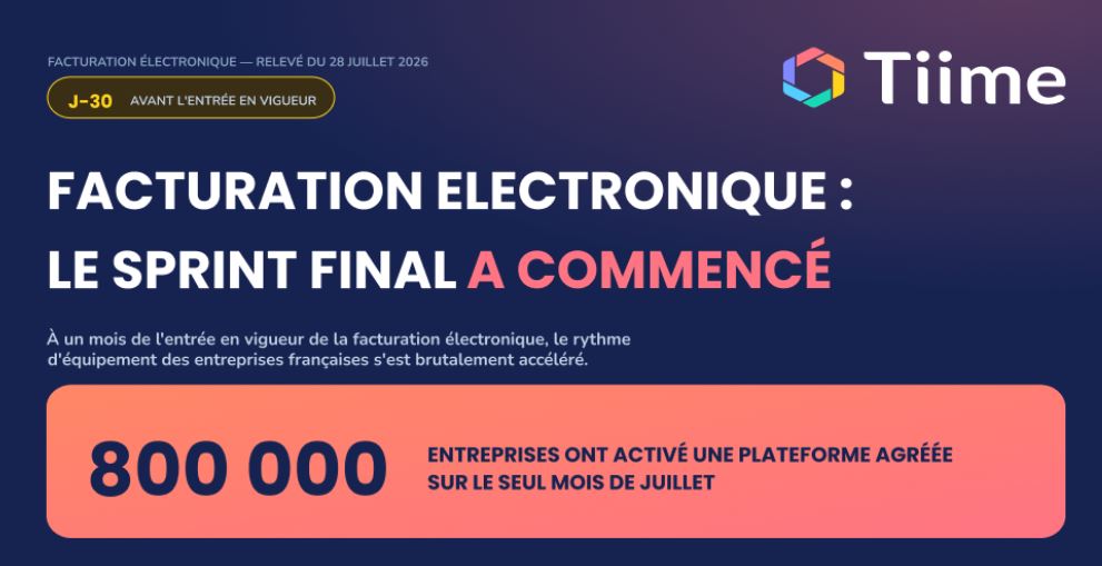 Facturation électronique : le sprint final a commencé Facturation électronique : le sprint final a commencé