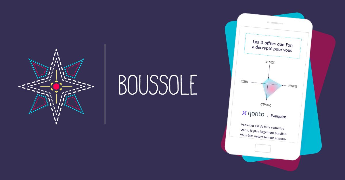 Lancement de la newsletter Boussole par WAKE UP L’école de la Fintech