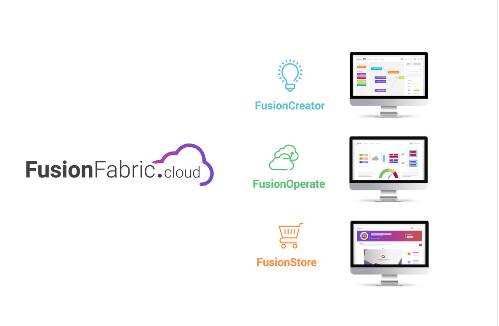 Finastra lance la plateforme FusionFabric.cloud accélérant l'innovation de 9000 banques