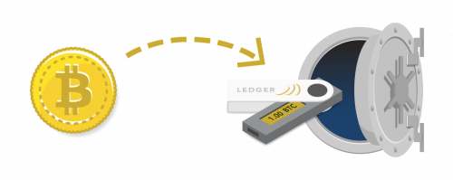 Stocker ses cryptomonnaies en toute sécurité !