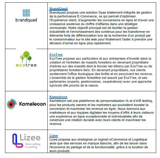 Voici les 10 champions français de la Fintech et de la Retail Tech qui vont partir à l’assaut des marchés britanniques et irlandais...