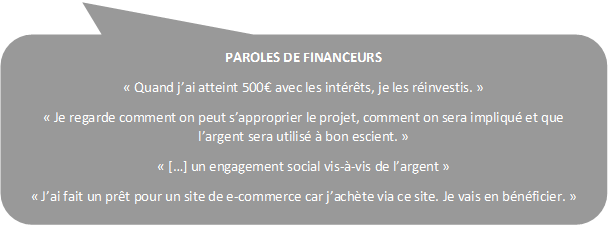 Le financement participatif outil essentiel à la relance économique