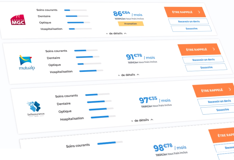 APRIL accélère sa transformation digitale avec l’acquisition de la plateforme de comparaison d’assurances Comparadise