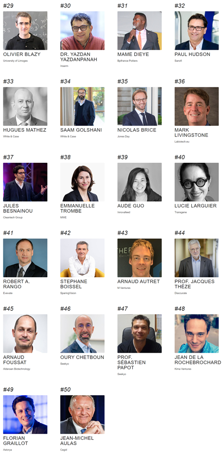 La FinTech à l'honneur dans le top 50 des personnalités les plus influentes dans la Tech en France