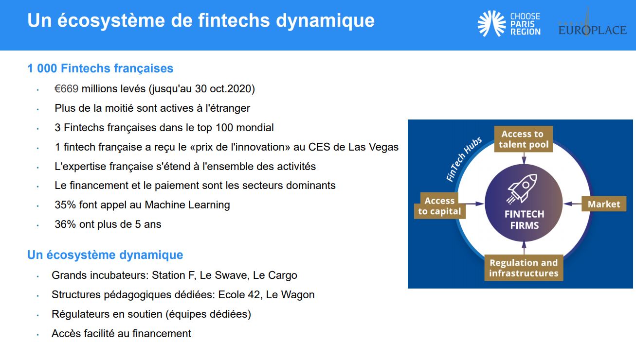 L'impact du Brexit sur la localisation d'activités FinTech en région Ile-de-France et sur la place financière de Paris