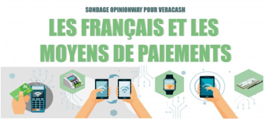 7 Français sur 10 utilisent le paiement sans contact : la fin du cash ?