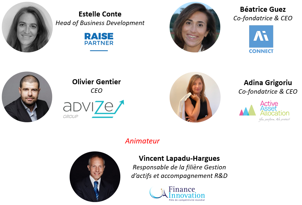 Sécurisation dynamique de vos actifs en temps de crise et importance de l'allocation - des Fintechs répondent à vos besoins Sécurisation dynamique de vos actifs en temps de crise et importance de l'allocation - des Fintechs répondent à vos besoins