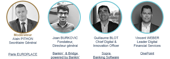 Open Banking : Perspectives et Opportunités