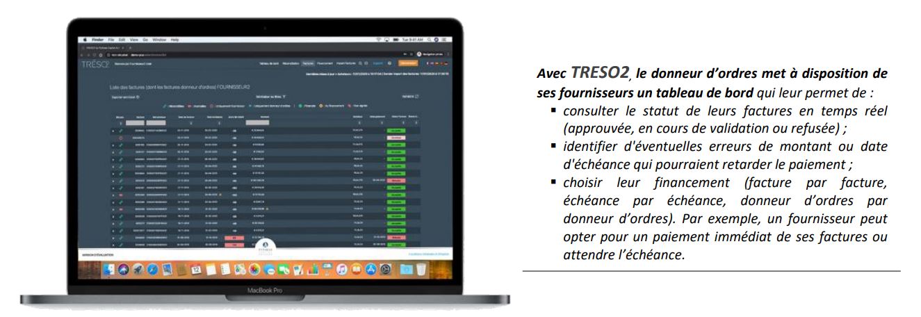  Crédit Mutuel Arkéa et Pythéas Capital Advisors déploient une plateforme collaborative de gestion de factures, TRESO2