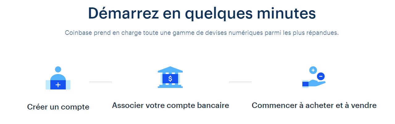 La plateforme de cryptomonnaies Coinbase fera son entrée le 14 avril sur le Nasdaq à Wall Street