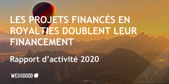 La fintech nantaise WE DO GOOD dépasse la barre des 2 M€ levés sur sa plateforme en 2020