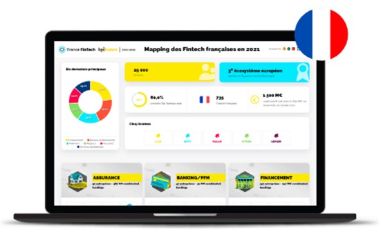 INVYO crée un panorama dynamique pour explorer les 735 fintech de l'écosystème français