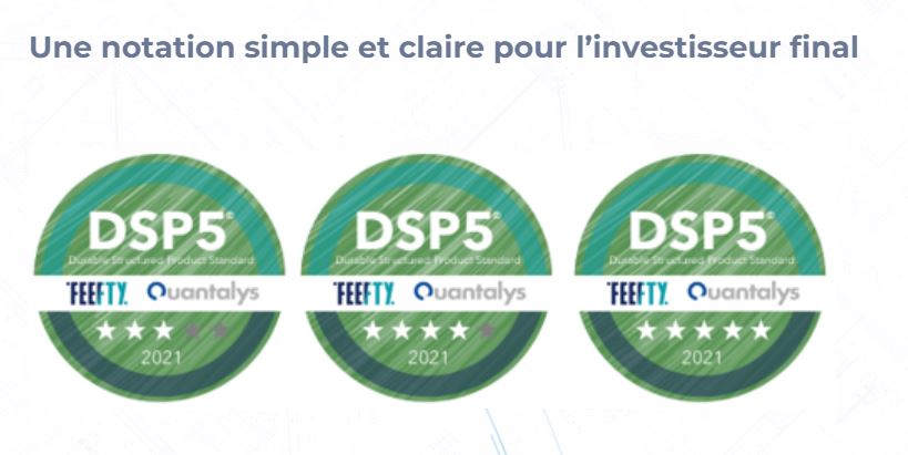 Lancement de la première norme ESG pour les produits structurés le «DSP Label»