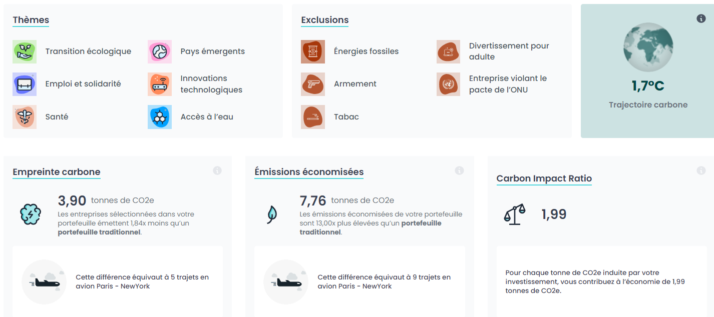 L’épargne qui tient les comptes de vos rendements… et de votre impact sur l’environnement !