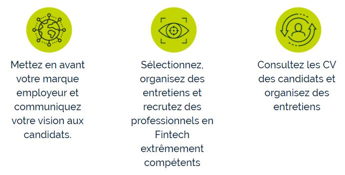 Rejoignez en tant que recruteur le Salon international de la Fintech