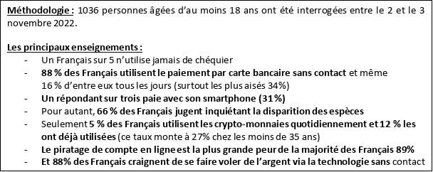Les Français et les nouveaux modes de paiement - entre amour et angoisse ? Les Français et les nouveaux modes de paiement - entre amour et angoisse ?