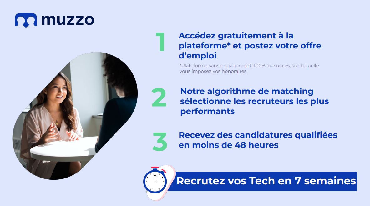 Vous voulez accélérer le recrutement de profils tech ? Planet Fintech vous présente Muzzo 