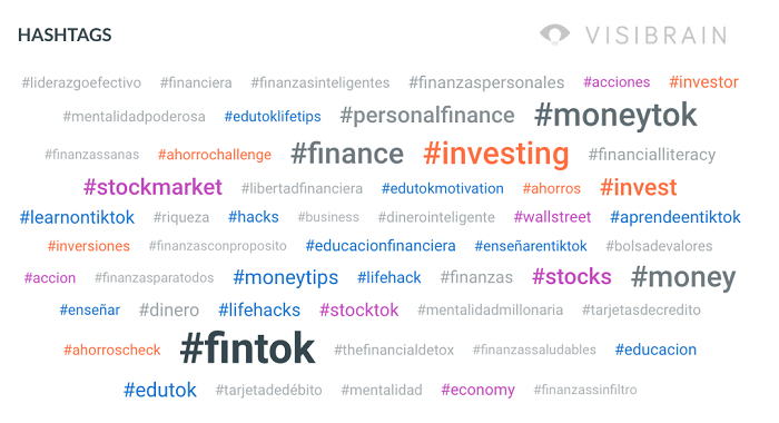 Hashtags les plus populaires sur #FinTok