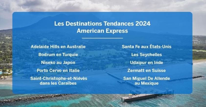 American Express dévoile les destinations tendances 2024, pour des vacances hors des sentiers battus