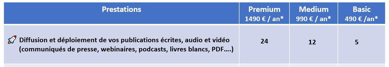 * Tarifs et prestations valables jusqu'au 30 avril 2025. TVA non applicable.