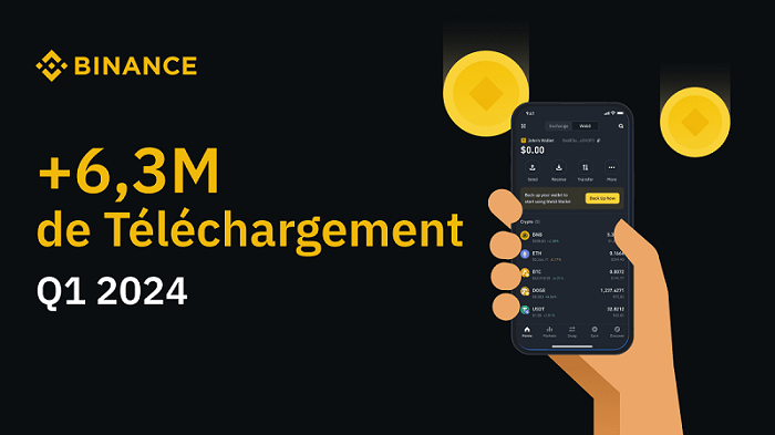 Une société d’analyse de données confirme la domination de l’appli crypto de Binance Une société d’analyse de données confirme la domination de l’appli crypto de Binance