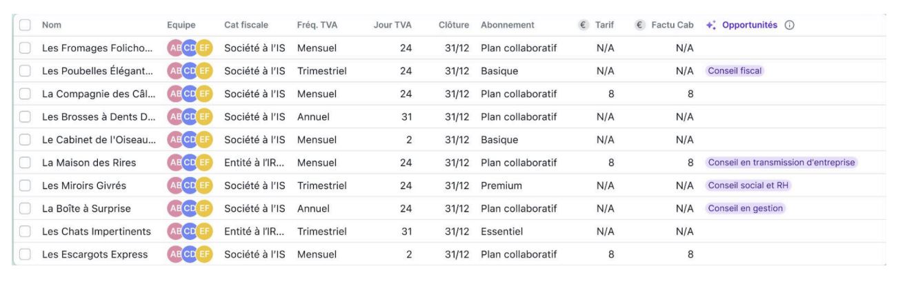 Pennylane dévoile une série d’annonces lors de ComptaTech Pennylane dévoile une série d’annonces lors de ComptaTech