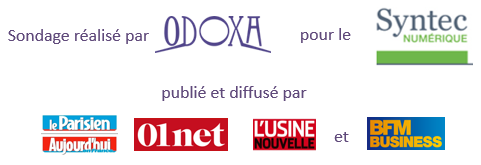 Les Français et les « FinTechs » (sondage Syntec Numérique - Odoxa – juillet 2015)