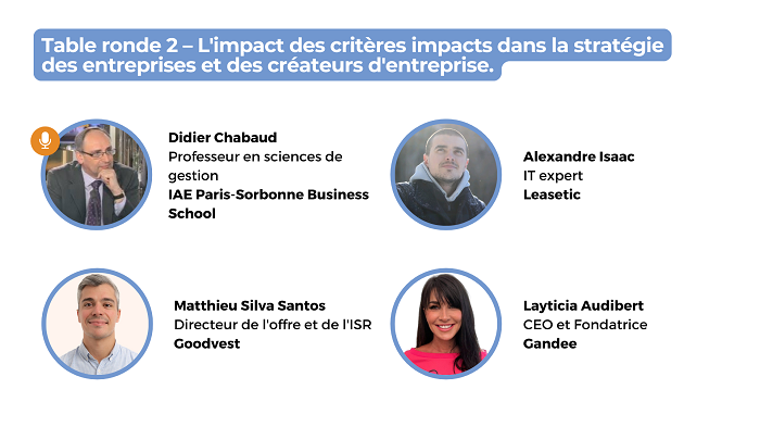 Master Class Entrepreneuriat IAE Paris