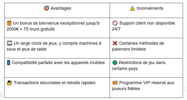 🎰 Revue Complète de Casino Joka Vip – Découvrez une Expérience Unique !