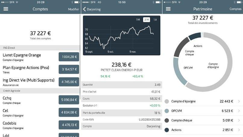 Swiss Life et Budget Insight s’associent et lancent LaFinBox