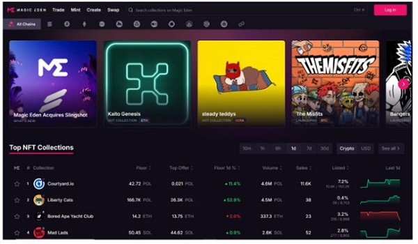 Top 5 OpenSea Alternatives for NFT Collectors in 2025 Top 5 OpenSea Alternatives for NFT Collectors in 2025