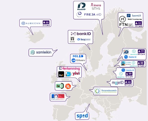 Signicat étend son hub d'identification électronique avec l'intégration de Czech Bank iD Signicat étend son hub d'identification électronique avec l'intégration de Czech Bank iD