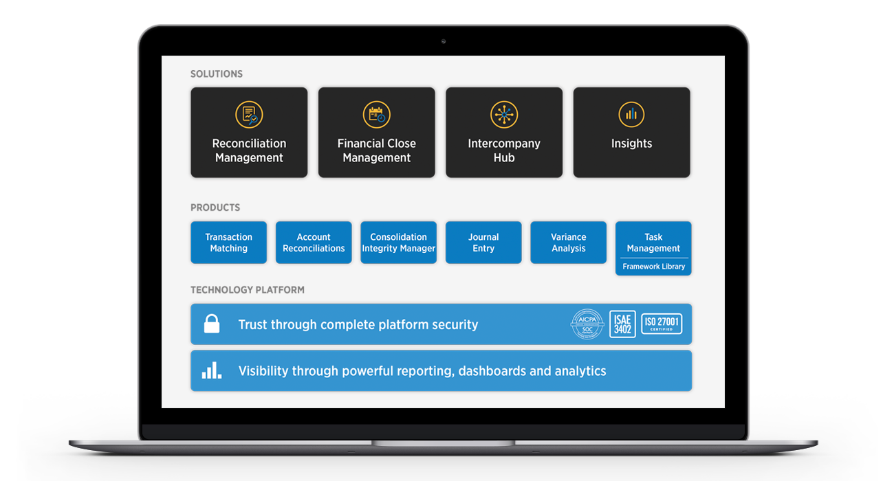 Continuous Accounting : BlackLine réinvente les processus de clôture comptable