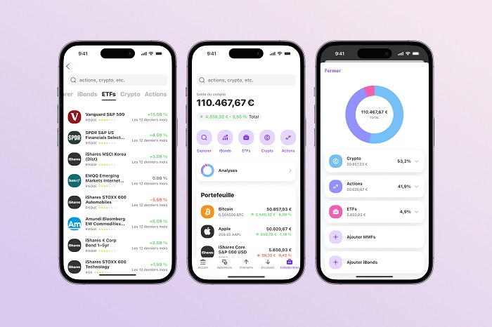 Trésorerie active : Vivid ouvre l’accès aux marchés financiers aux petites entreprises françaises